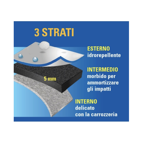 Telo copri auto antigrandine da esterno GEV 475*117,5*162,5