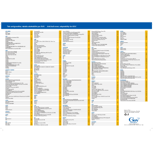 Telo copri auto antigrandine da esterno per SUV Gev 490*145*190
