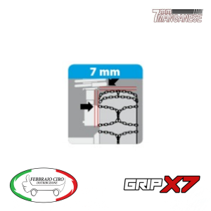 7 mm Gruppo 110
