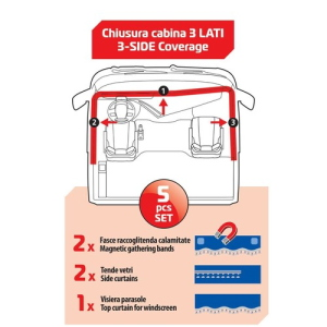 96006 Premiere Smart, set tende microfibra per camion - Rosso