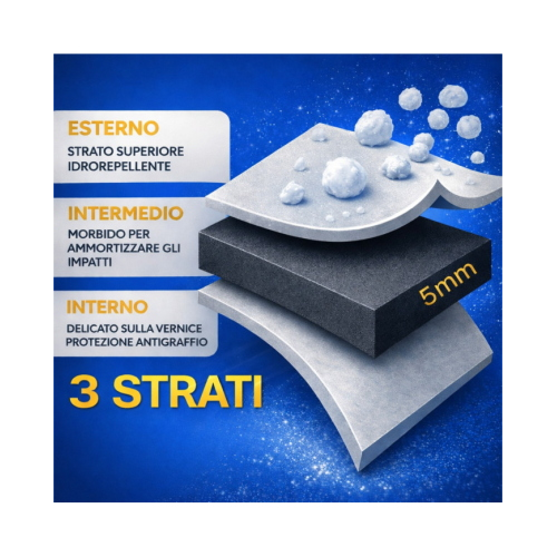Telo copriauto antigrandine con protezione FINESTRINI per SUV 520x155x190 cm