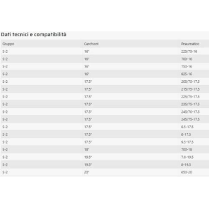 Cingoli Standard Catene a Settori - Cingoli per Camion e Autobus GR S-2