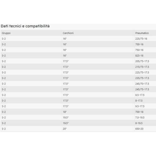 Cingoli Standard Catene a Settori - Cingoli per Camion e Autobus GR S-2