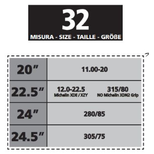 Cargo Plus Professional Coppia Catene da Neve per veicoli industriali, 2 sacchi 2 pezzi GR 32