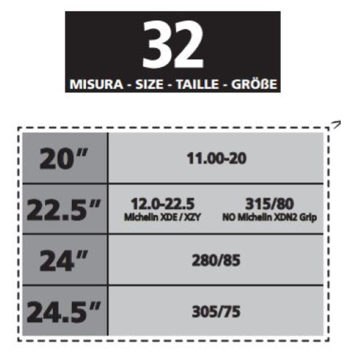 Cargo Plus Professional Coppia Catene da Neve per veicoli industriali, 2 sacchi 2 pezzi GR 32